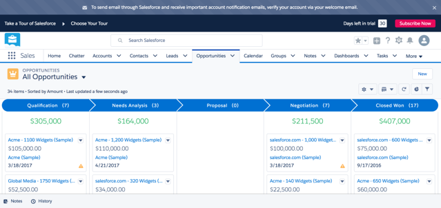 Salesforce onboarding