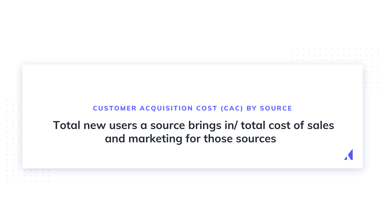 Customer acquisition cost (CAC) by source formula